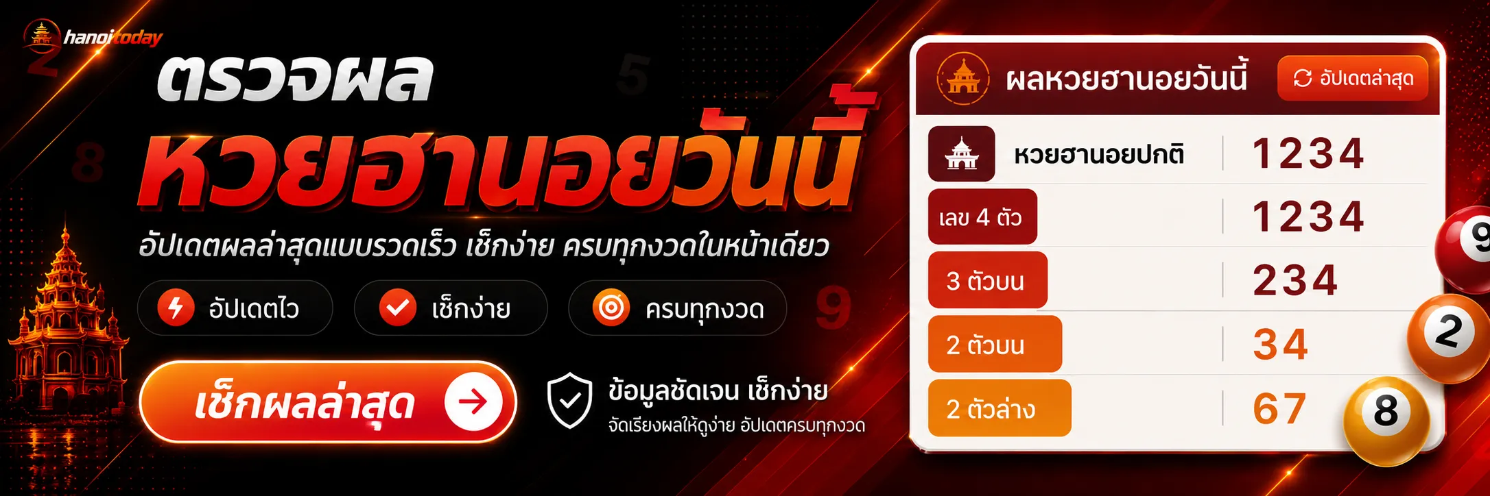 หวย ฮานอย รวย ทุก วัน